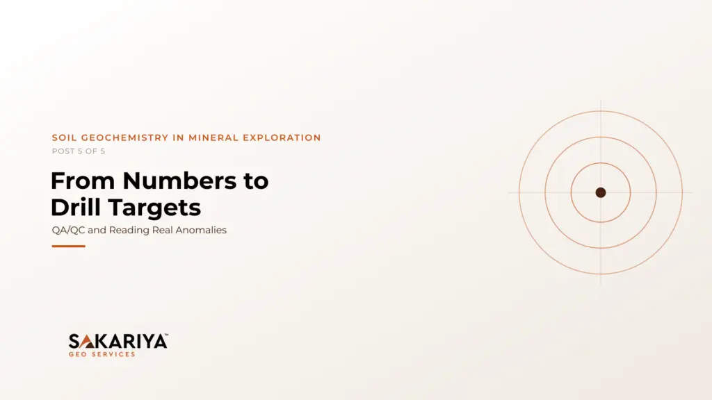 From Numbers to Drill Targets: QA/QC and Reading Real Anomalies
