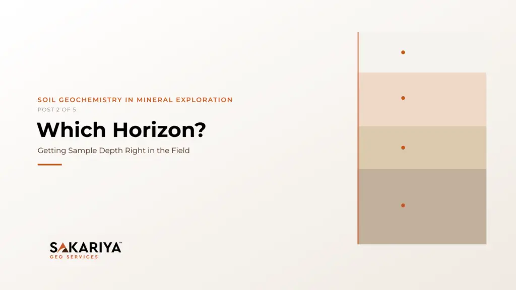 Which Horizon? Getting Sample Depth Right in the Field