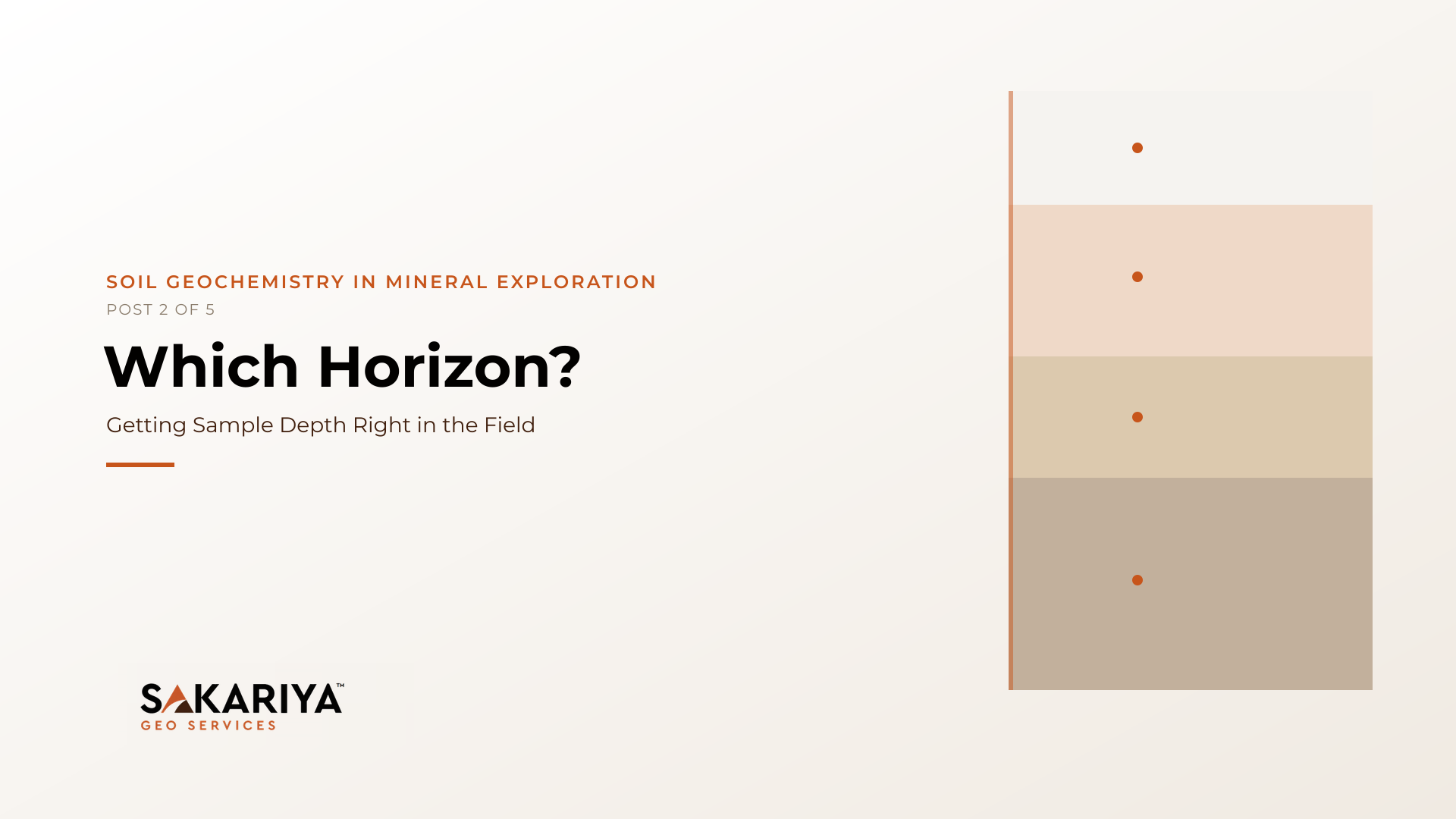 Which Horizon? Getting Sample Depth Right in the Field